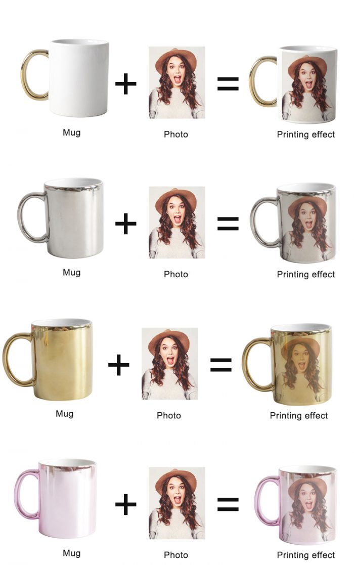 Taza cambia temperatura personalizada